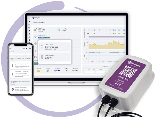 Sentinel device with binary cloud platform
