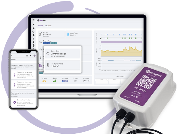 Sentinel device with binary cloud platform