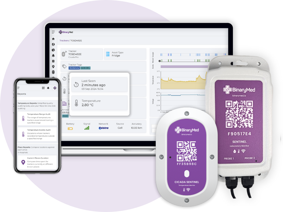 cicada senitnel and sentinel devices with the binary cloud web app on mobile and laptop
